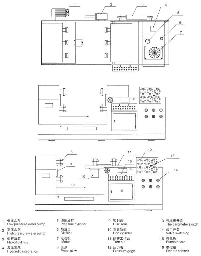 伊春閥門液壓測試臺(tái)
